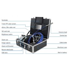 Pipe Inspection Camera System with 23mm Camera Head and 7 inch TFT Colour Screen
