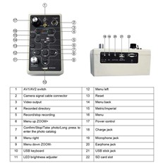  Control Box That Allows One Touch Operation.