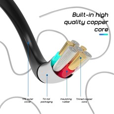 Robust Copper Core