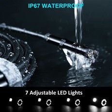 IP Rating