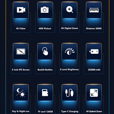 Features