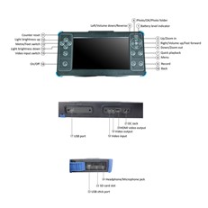 Monitor Features