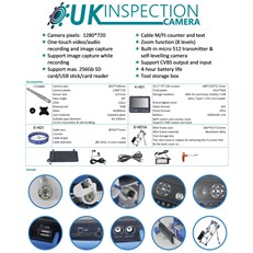 Specifications