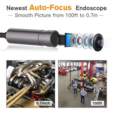12.5mm Auto-Focus Lens 