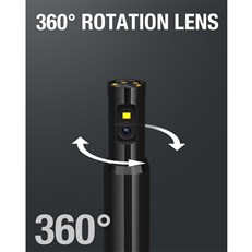 Roation
