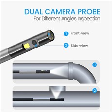 Dual Lens