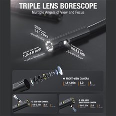 Triple lens