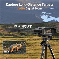Zoom and distance