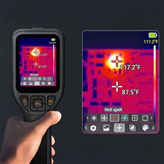 Features of Camera
