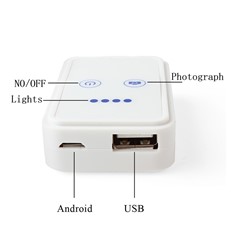 Ease Of Use