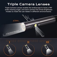 Lens Configuation
