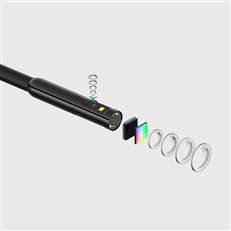 Lens Optics